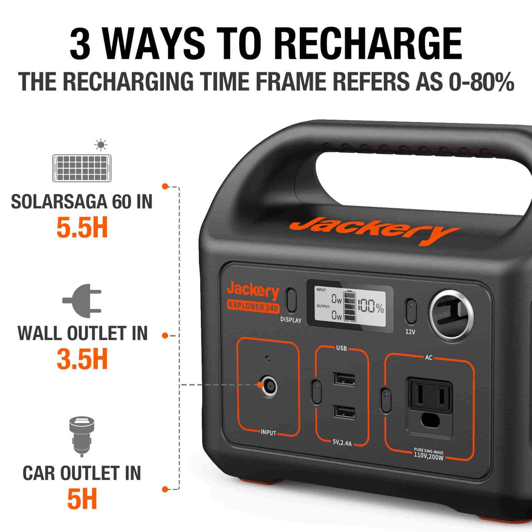 Jackery Explorer 240 Portable Power Station - Hot Springs Of